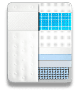DrRest Sleep System Essendon
