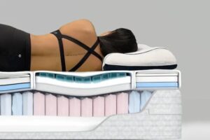 Dr Rest Mattress Essendon